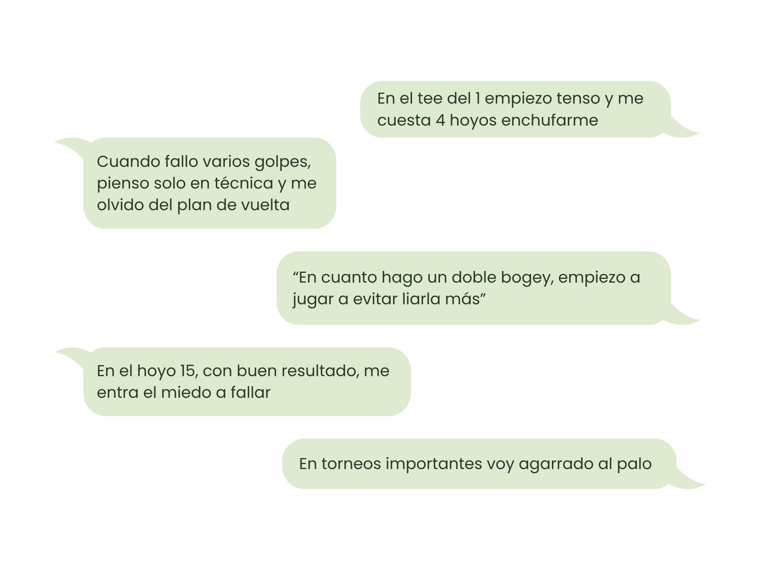 Entrenamiento mental golf